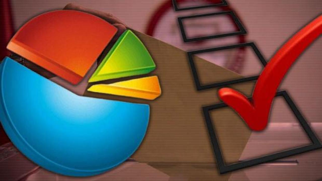 CHP'de düşüş, AK Parti'de yükseliş: İşte son anket sonuçları