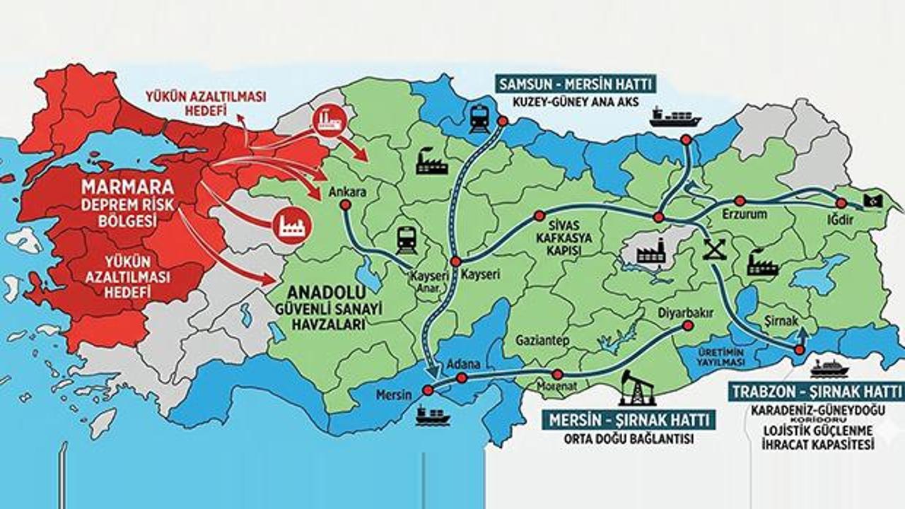 Deprem riski! Sanayi Anadolu’ya taşınacak! 4 yeni rota belirlendi Deprem riski! Sanayi Anadolu’ya taşınacak! 4 yeni rota belirlendi