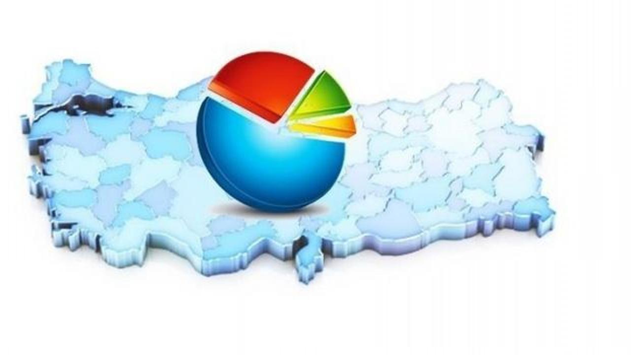 Dikkat çeken anket: İşte Türkiye'nin en büyük sorunu