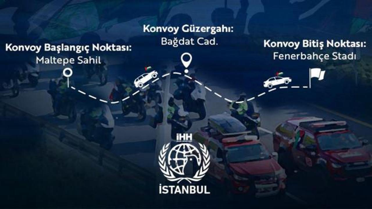 İstanbul&rsquo;da Gazze i&ccedil;in ara&ccedil; konvoyu d&uuml;zenlenecek