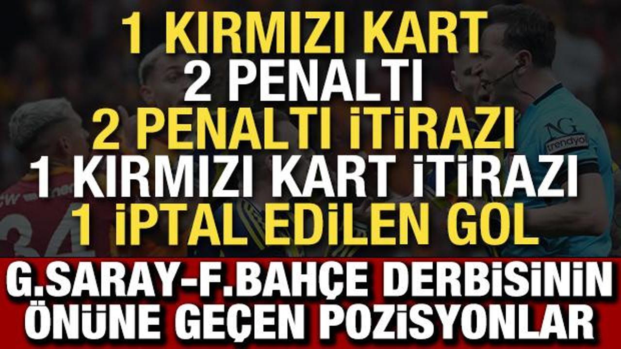 G.Saray-F.Bahçe derbisinin önüne geçen pozisyonlar! Kırmızı kart, penaltı, gol iptali