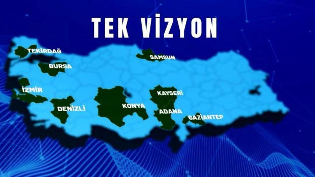 Sanayide Yeşil D&ouml;n&uuml;ş&uuml;m Yolculuğu Bursa&rsquo;dan başladı