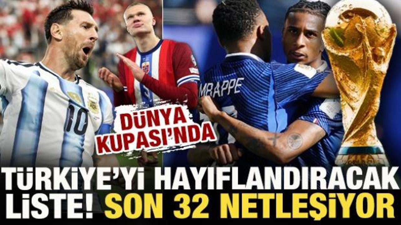 2026 Dünya Kupası logosu ve futbol topu
