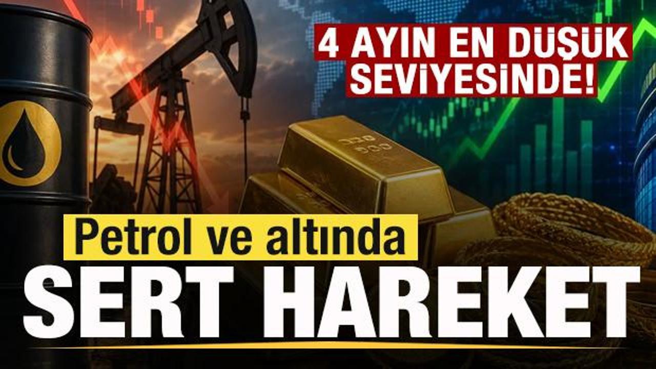 Brent petrol varil fiyatı grafiği ve altın görselleri.