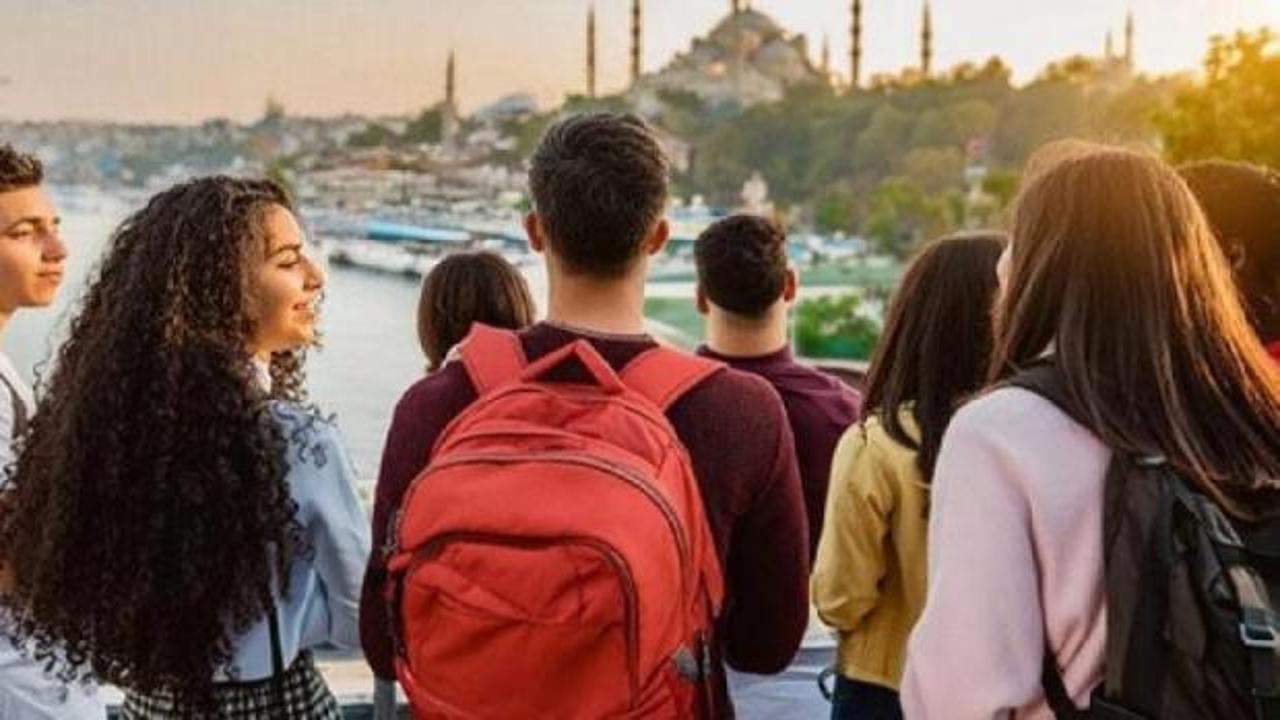 Türkiye haritası üzerinde genç nüfus oranını gösteren bir grafik.