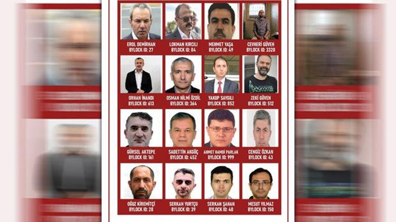ByLock uygulamasının gösterildiği bir ekran görüntüsü veya FETÖ ile ilgili bir görsel.