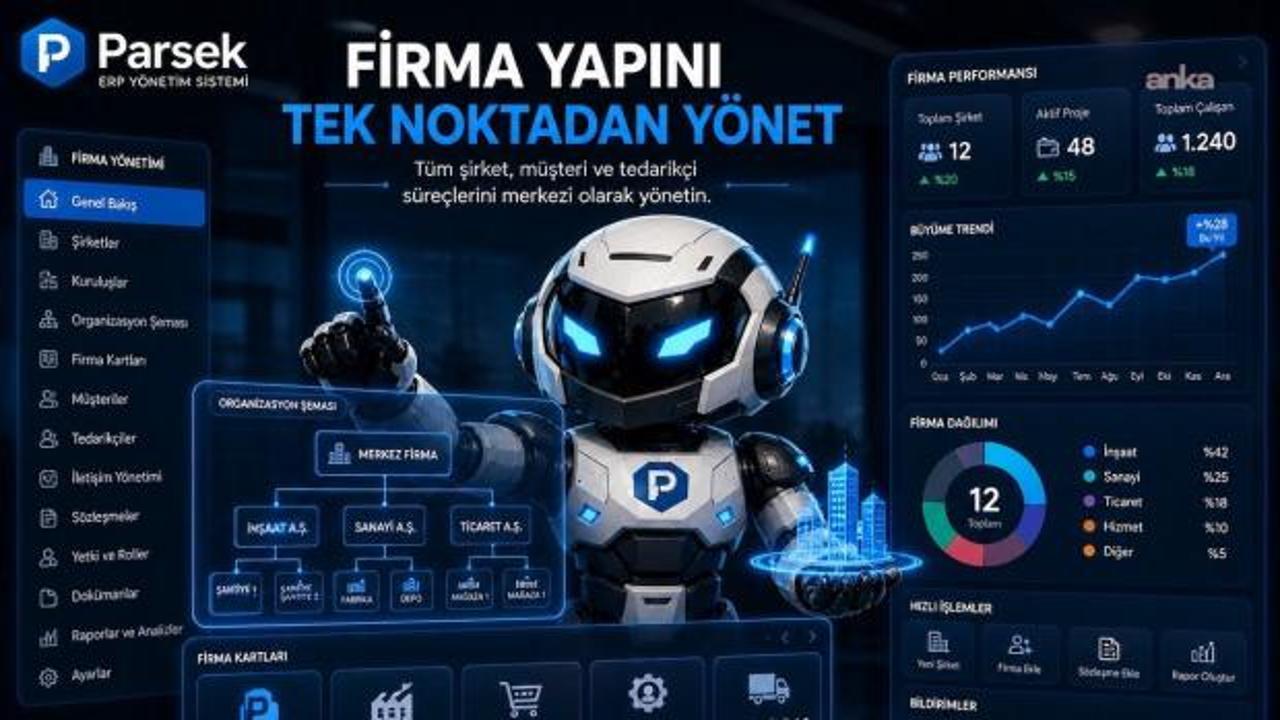Parsek ERP, işletmelerin t&uuml;m operasyonlarını tek platformda birleştiriyor
