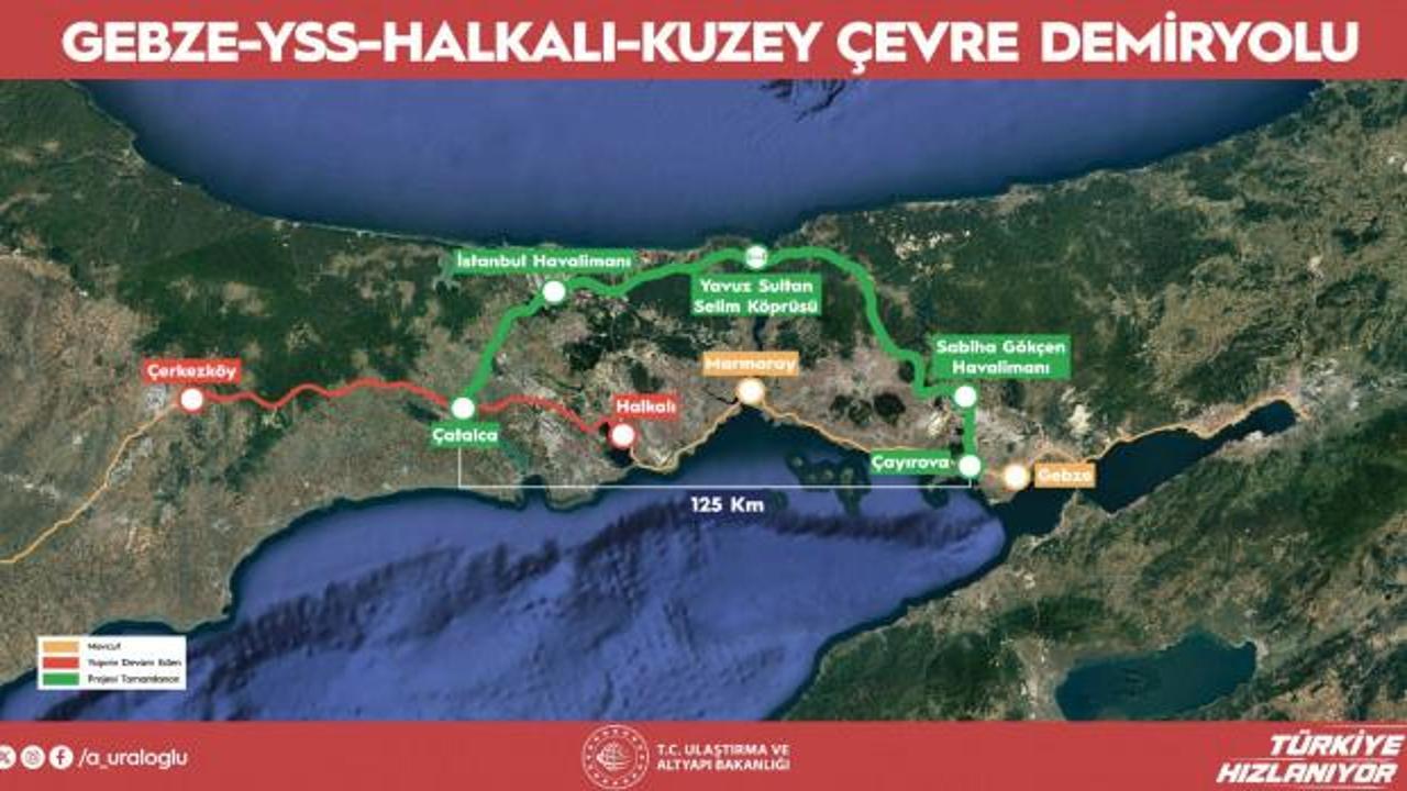 Uraloğlu duyurdu: İstanbul Kuzey Demir Yolu Ge&ccedil;işi Projesi'nde dev adım! Tarih belli oldu