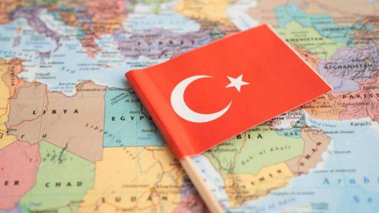 Henley Pasaport Endeksi 2026 Türkiye sıralaması