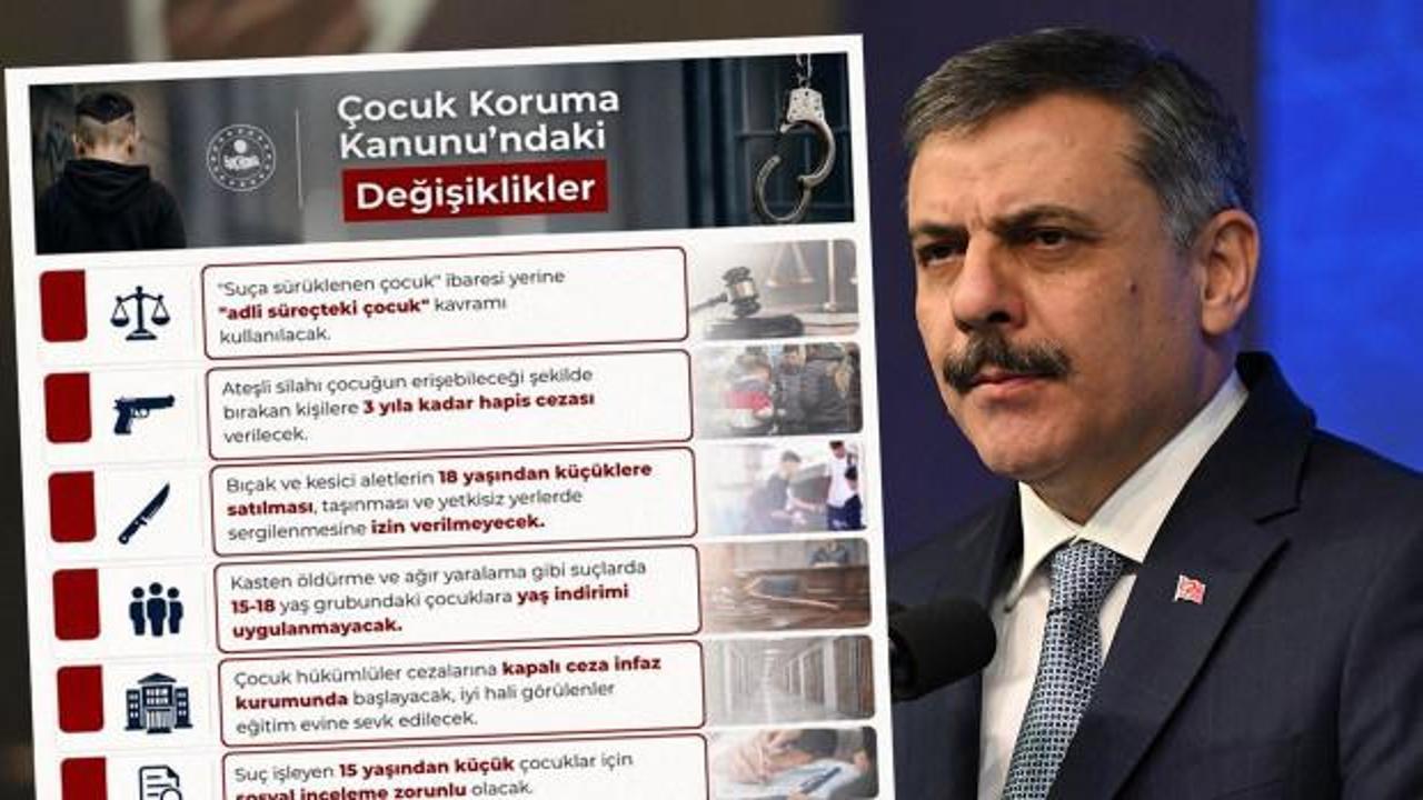 'Su&ccedil;a s&uuml;r&uuml;klenen &ccedil;ocuk' tarih oldu! Bakan &Ccedil;ift&ccedil;i'den &Ccedil;ocuk Koruma Kanunu a&ccedil;ıklaması