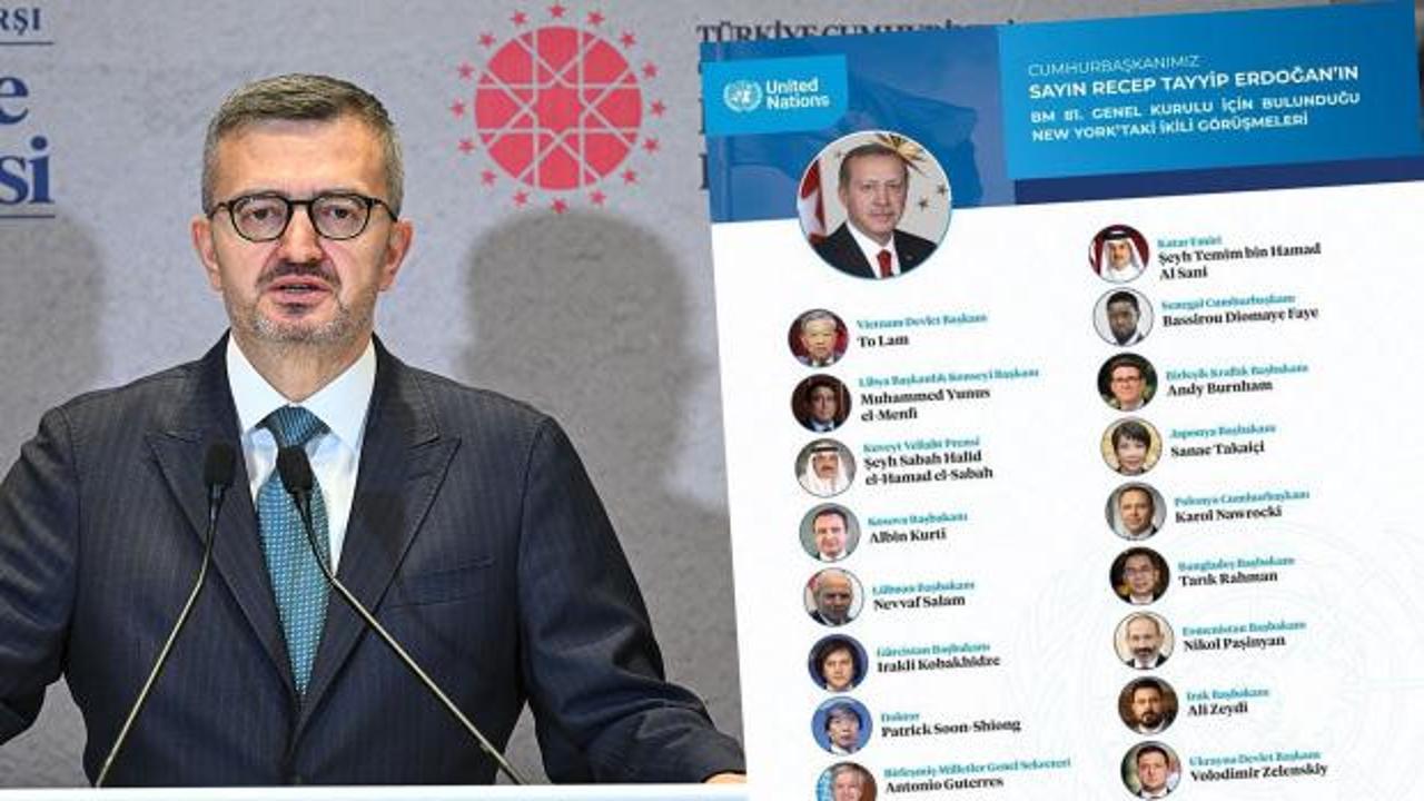 İletişim Başkanı Duran: T&uuml;rkiye daha adil bir d&uuml;zen i&ccedil;in irade ortaya koymayı s&uuml;rd&uuml;recek