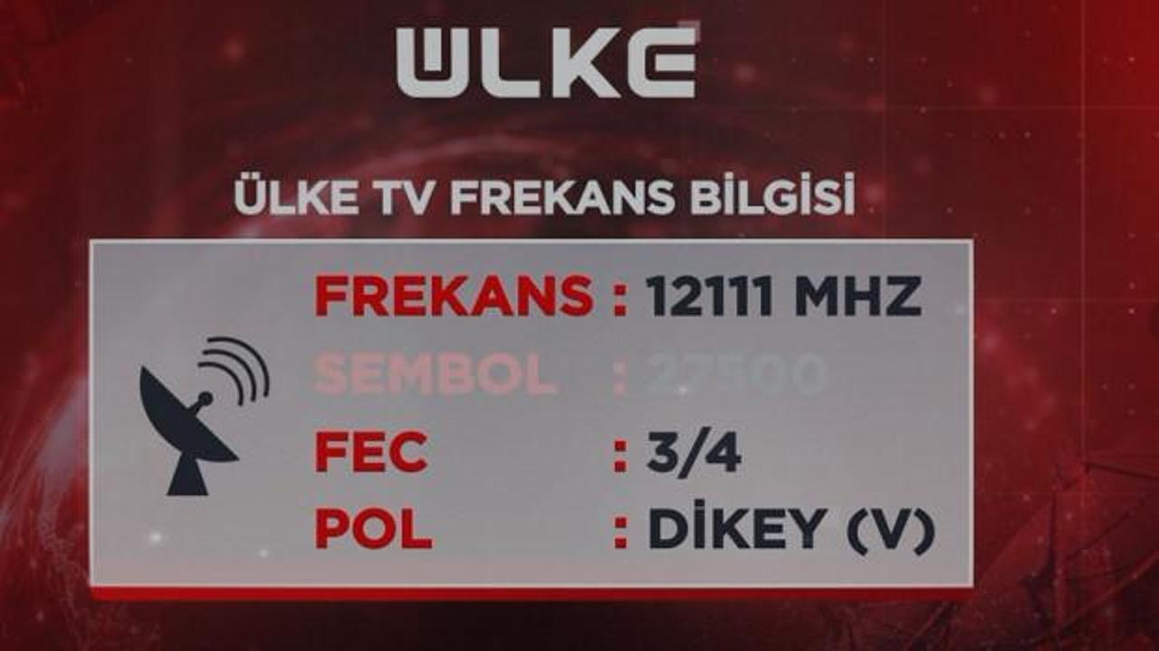 &Uuml;lke TV'nin yeni uydu frekans bilgileri a&ccedil;ıklandı! İşte g&uuml;ncel frekans ayarları
