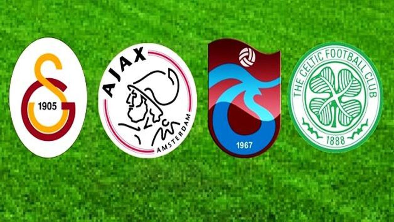 Antalya Cup maçları hangi kanalda?