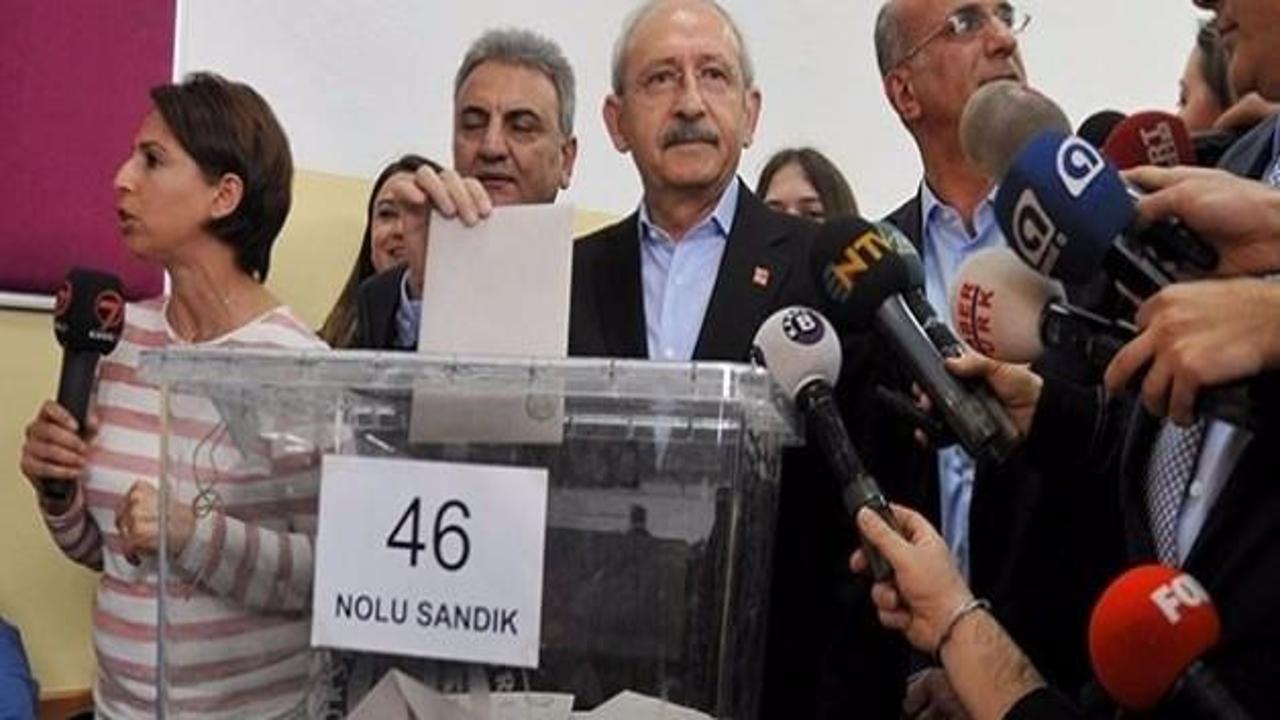 CHP 2015 ön seçim sonuçları İstanbul