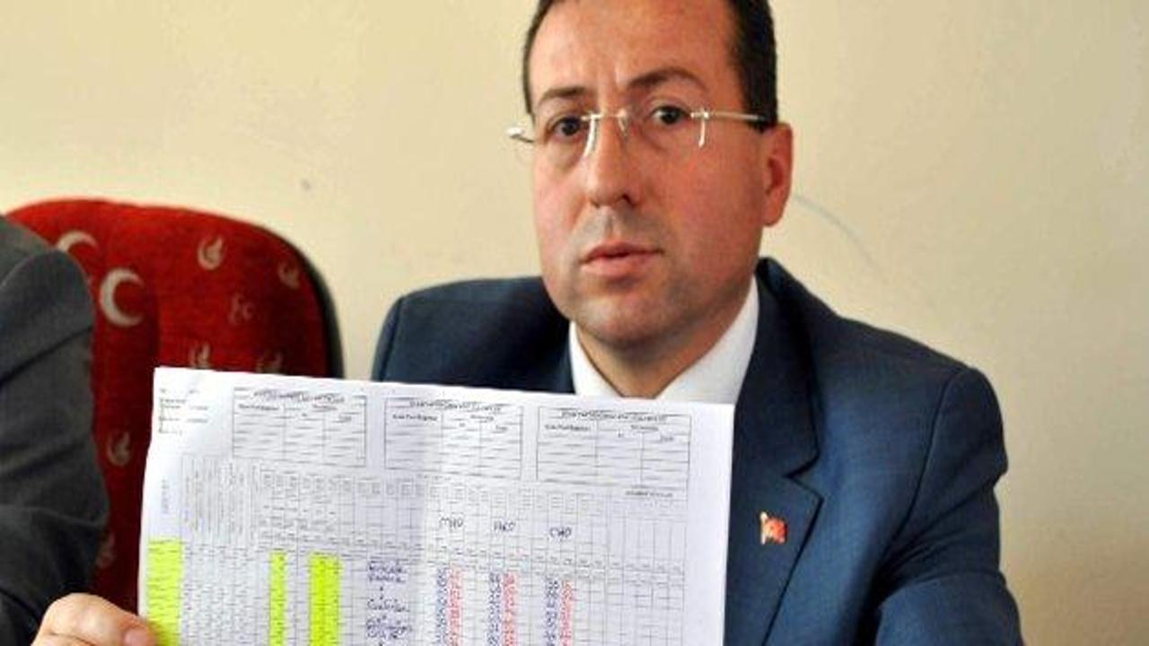 "CHP&rsquo;li se&ccedil;men AK Parti&rsquo;ye destek verdi"