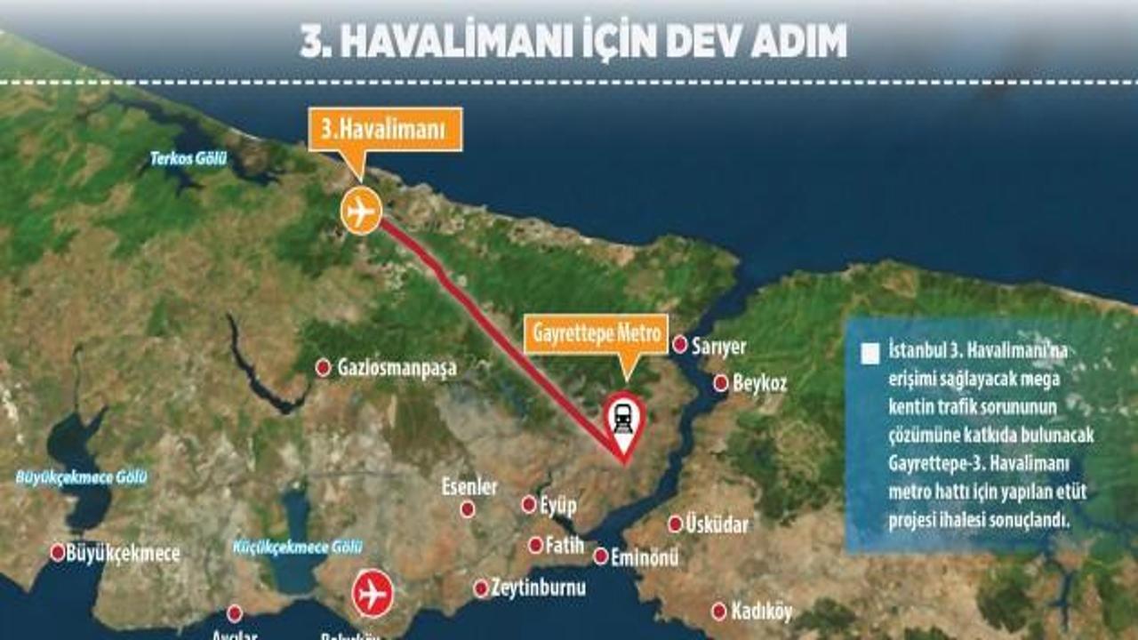 Gayrettepe-3. Havalimanı metro hattı başlıyor