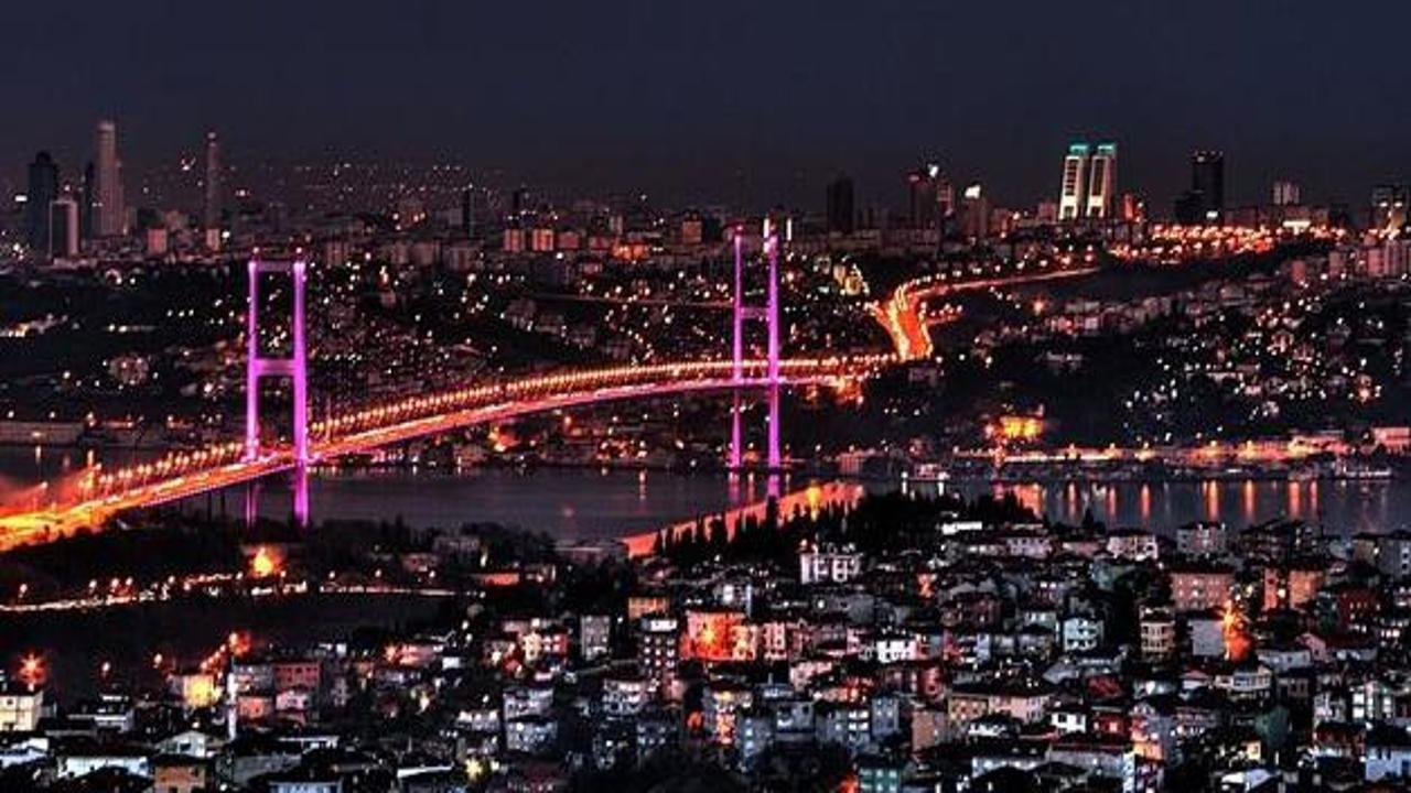 İstanbul 85 yıl sonra yok olacak