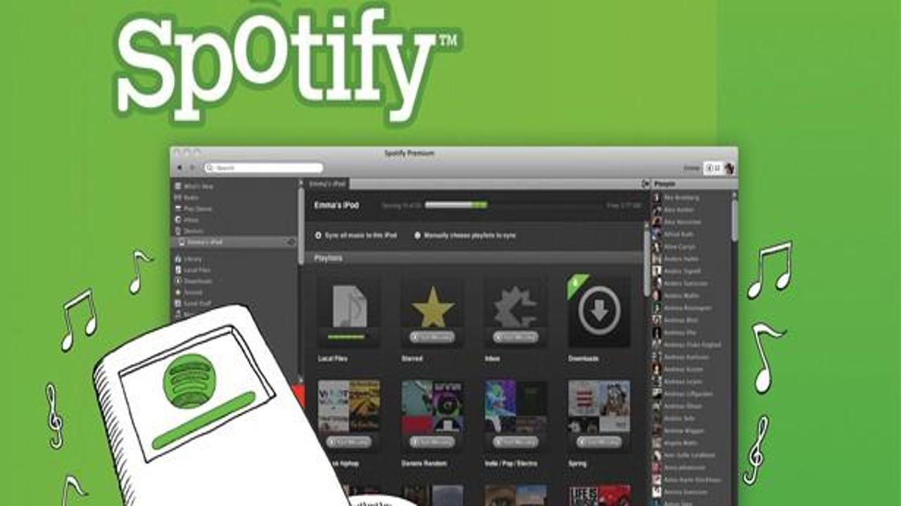 Spotify artık Türkiye'de