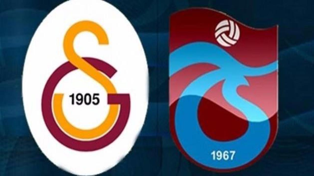 Galatasaray (maçı) Trabzonspor maçı canlı yayın 