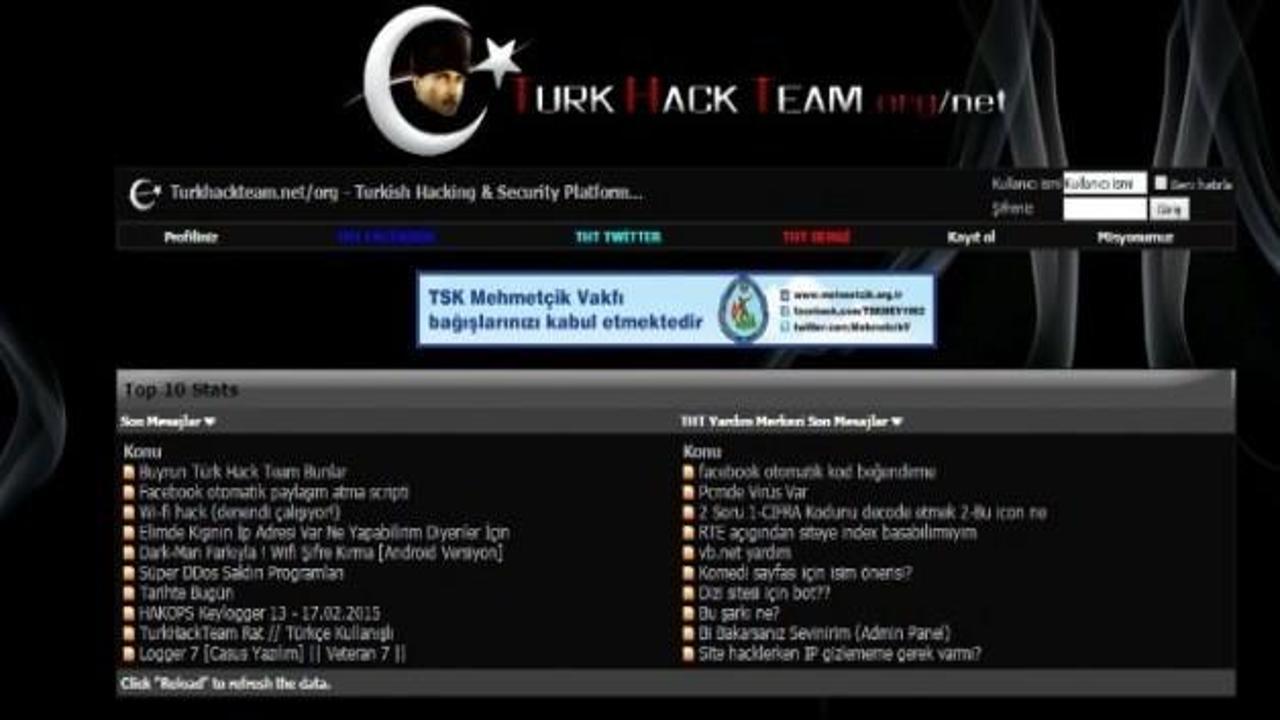 Türk Hack Team The Guardian’ı hackledi