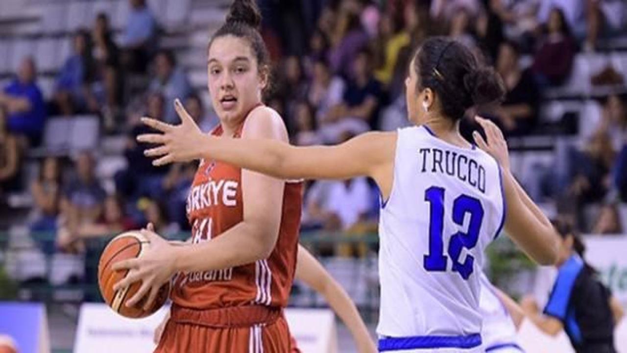 Türkiye 71-67 Hollanda