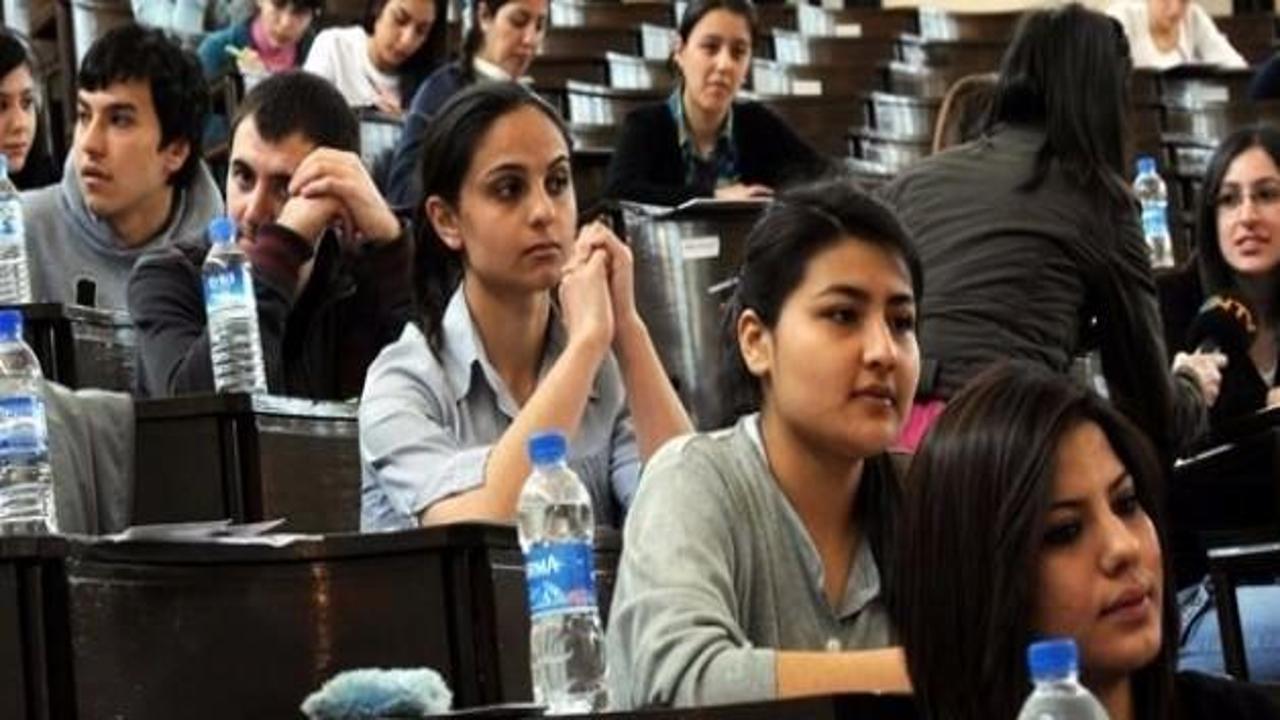 osym.gov.tr, YGS 2015 sonuçları puan durumu
