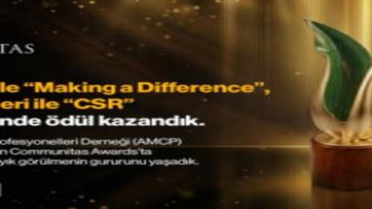 Trendyol'un Sosyal Etki Projelerine Uluslararası Alanda İki Ödül