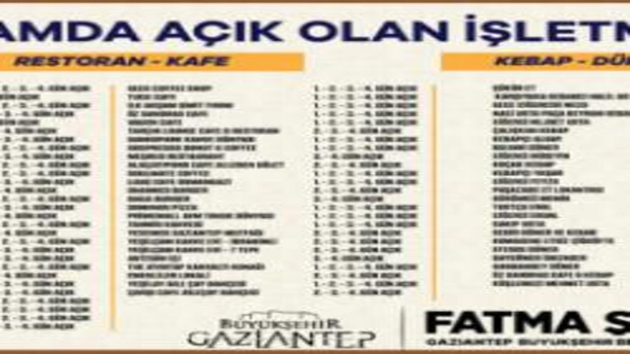 Gaziantep'te Kurban Bayramı'nda açık olacak işletmeler belli oldu