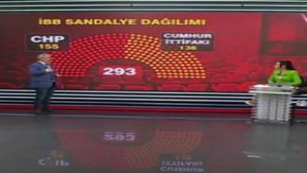 Gazeteci Sinan Burhan'dan bomba iddia: CHP'li İBB AK Parti'ye geçebilir