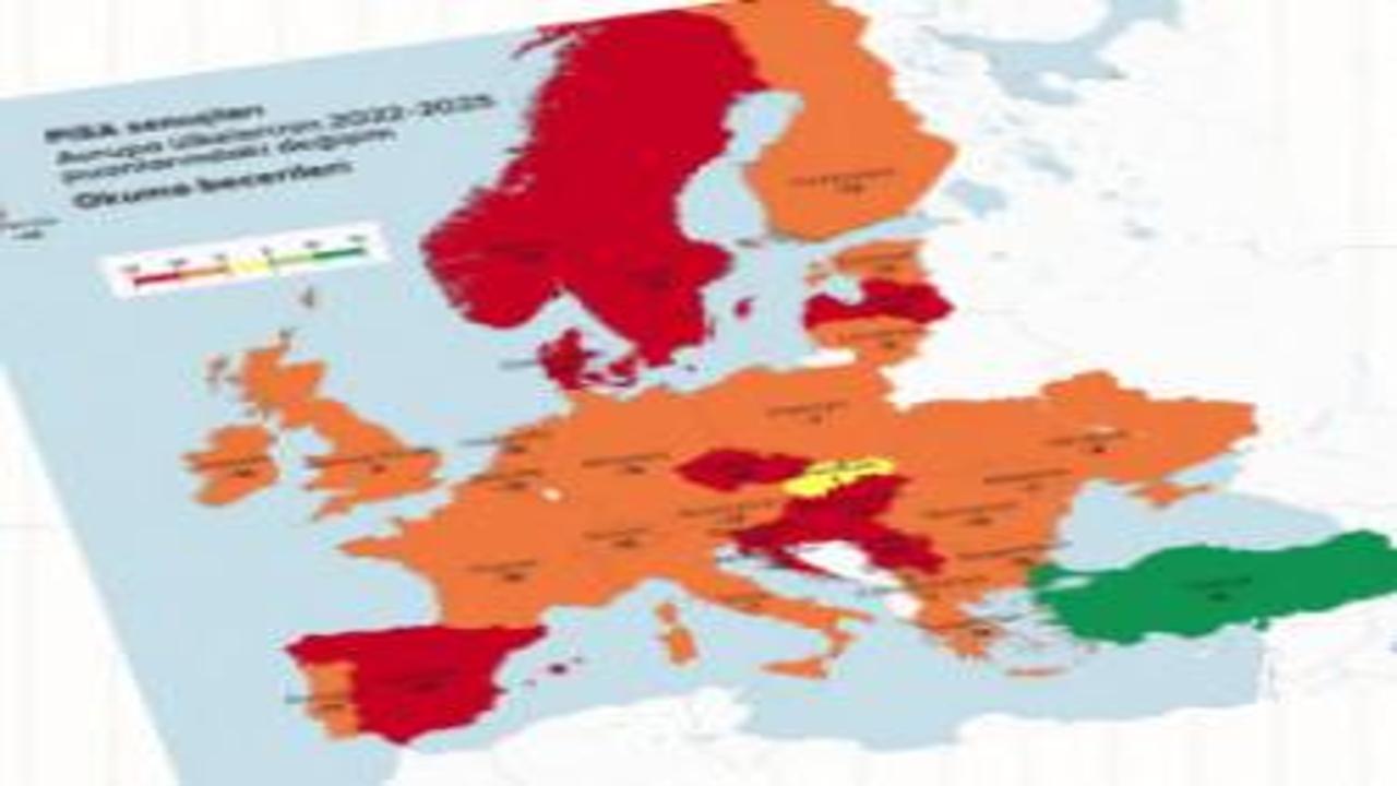 PISA Göstergeleri ve Türkiye’nin Eğitim Performansındaki Yükseliş