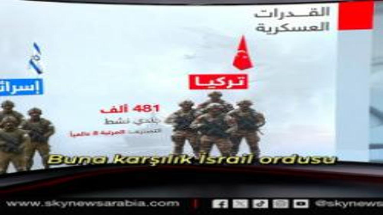 BAE basınından Türkiye ve İsrail ordusu analizi çıkan sonuçlar şaşırttı