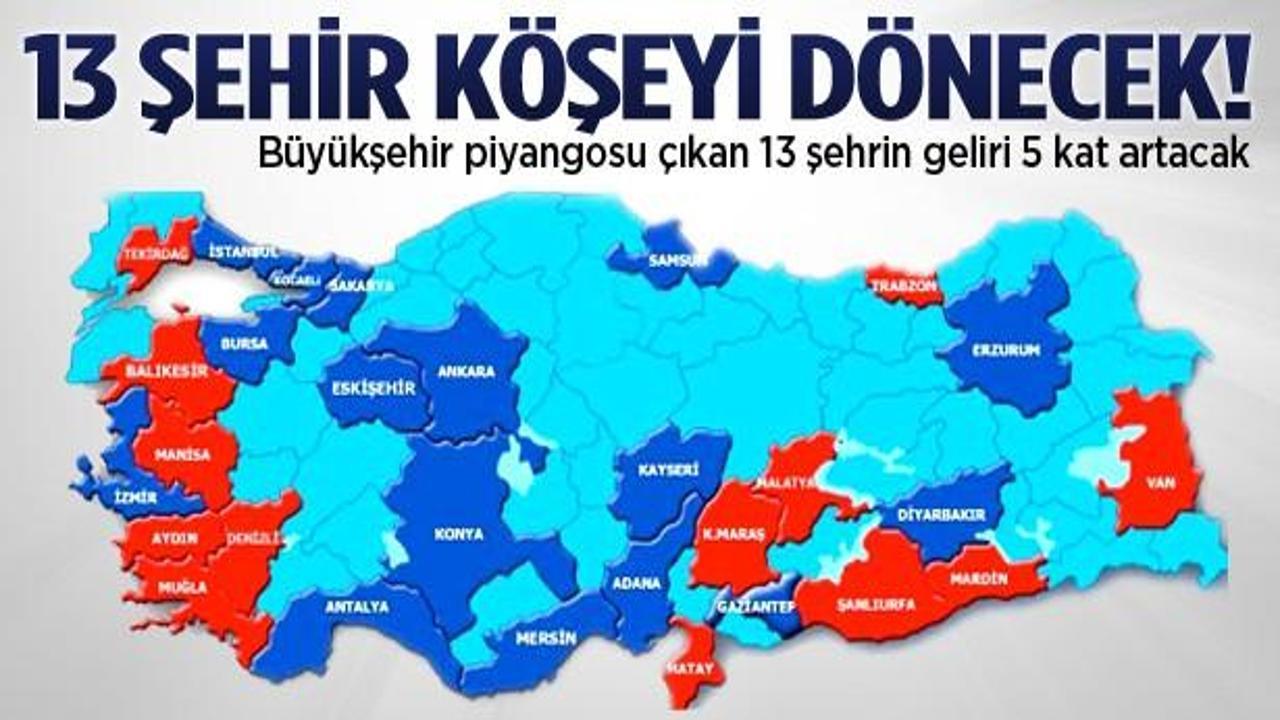 13 şehrin gelirine 'büyükşehir' piyangosu!