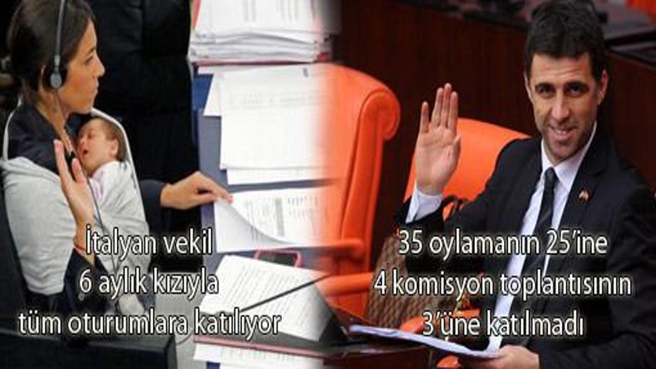 Hakan Şükür Meclis'in yolunu unuttu