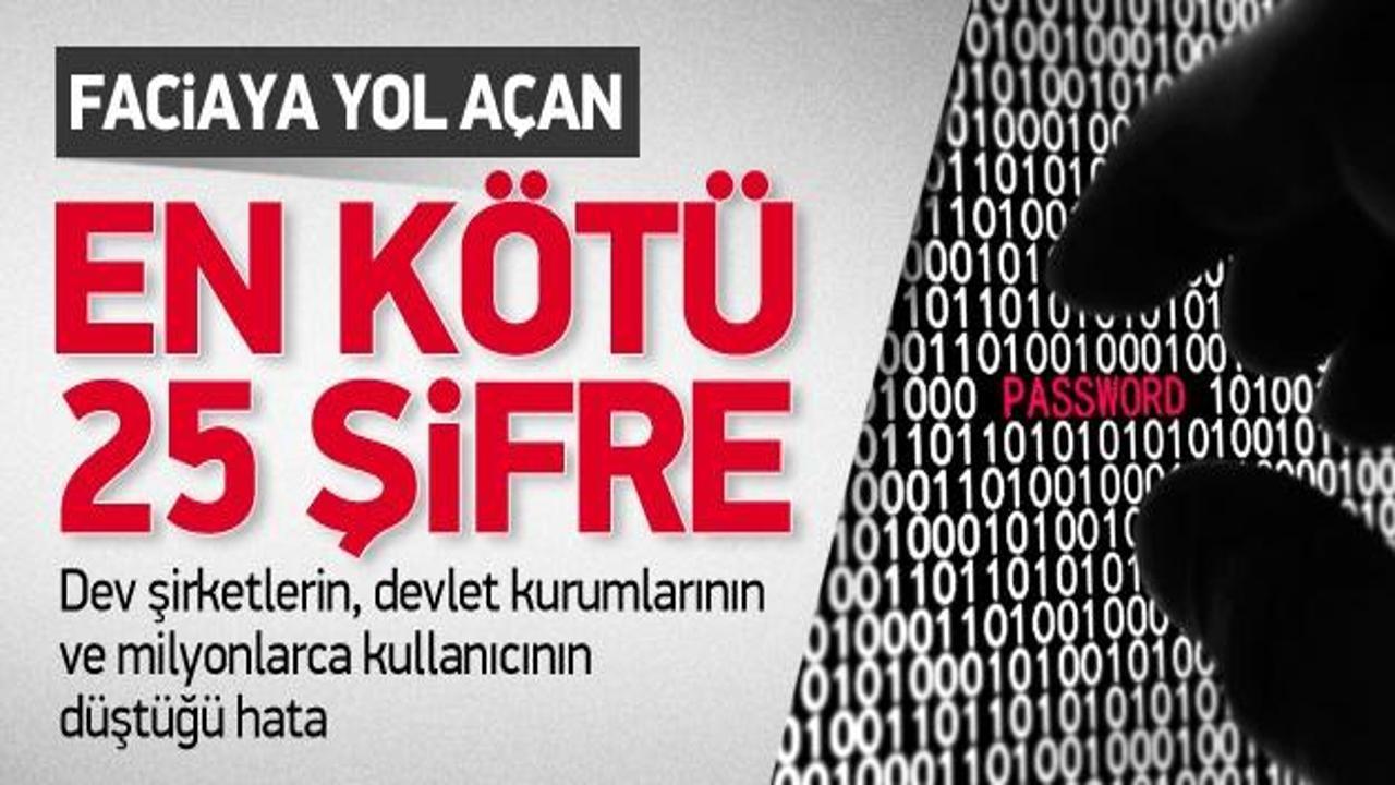 2013'ün en çok kullanılan şifreleri