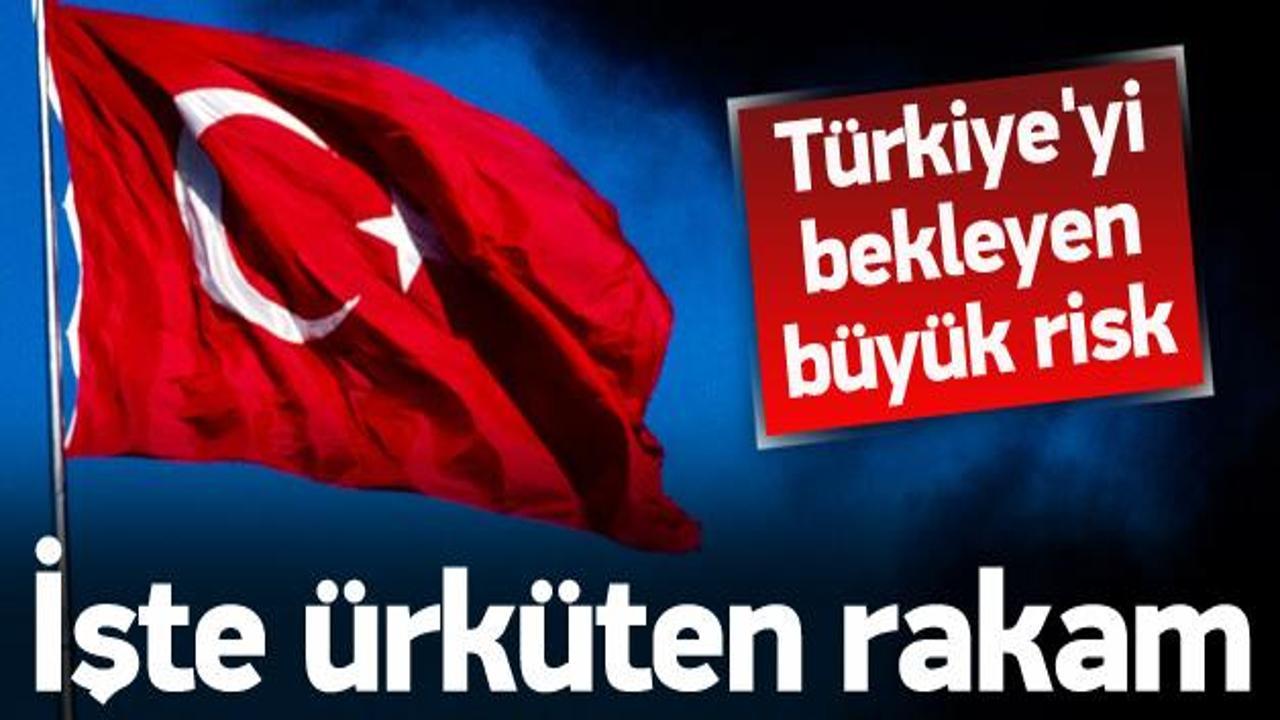 Türkiye'yi bekleyen büyük tehlike