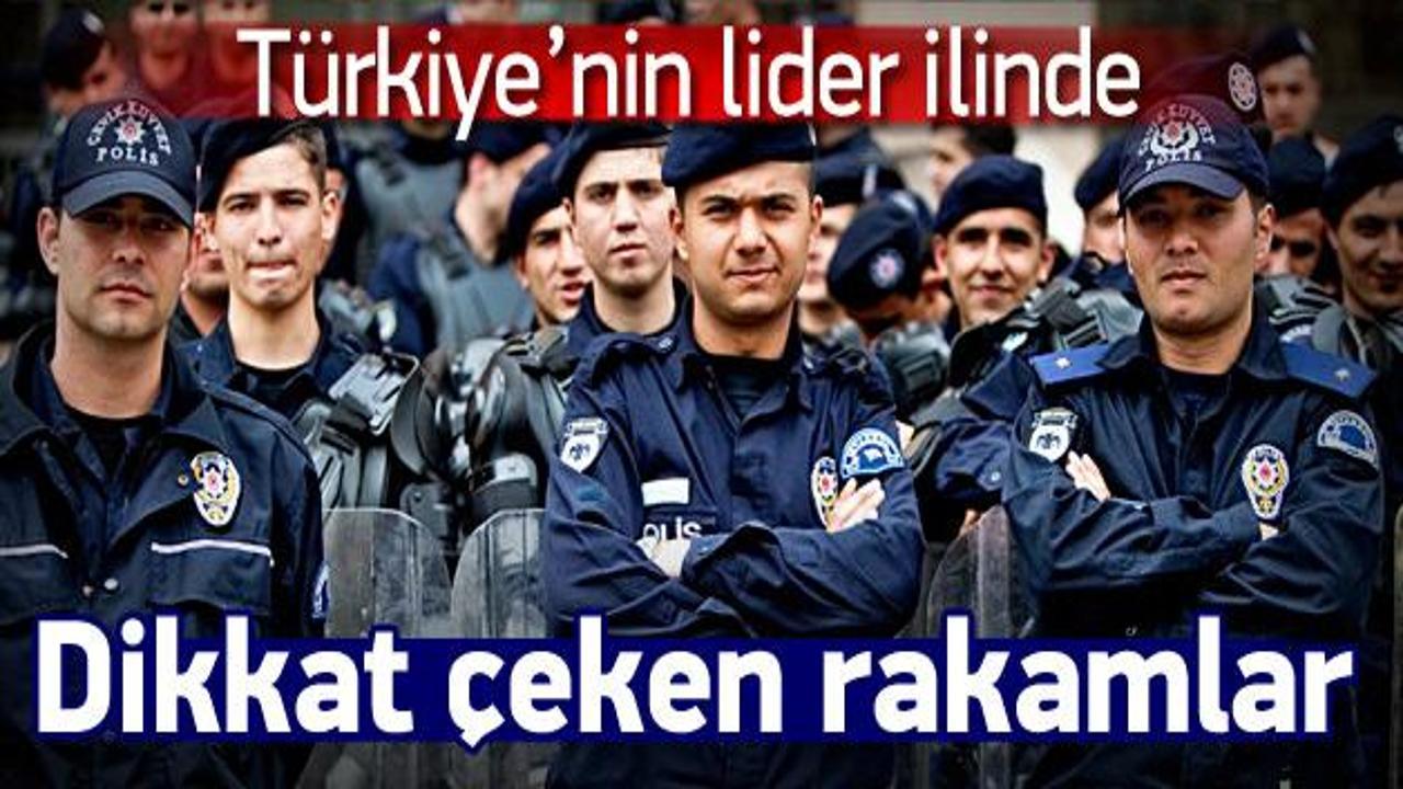 İstanbul'a 30 bin polis ihtiyacı var