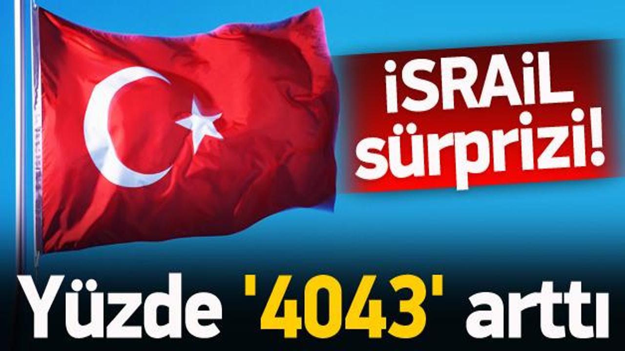 İsrail sürprizi! Yüzde '4043' arttı