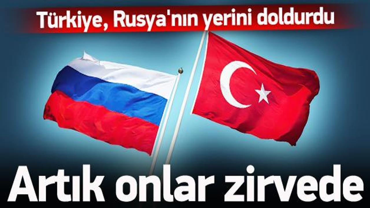 Türkiye, Rusya'nın yerini doldurdu
