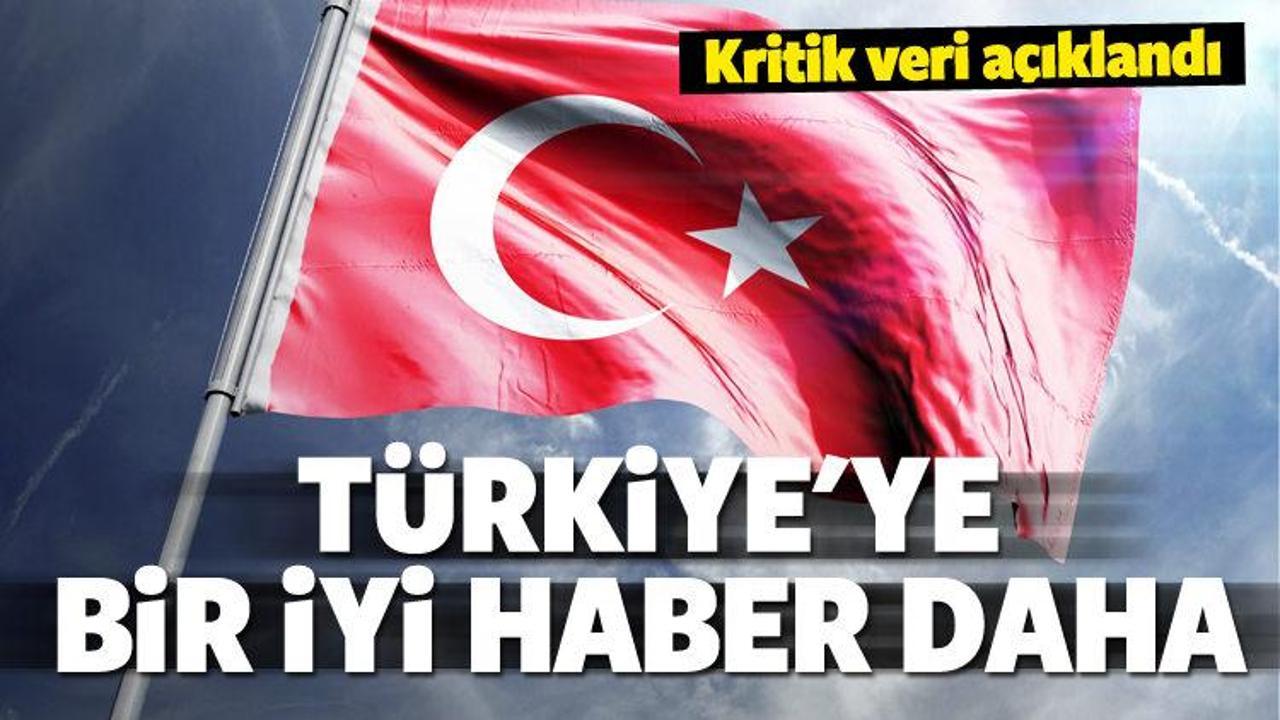Dış ticaret açığında Türkiye'ye iyi haber