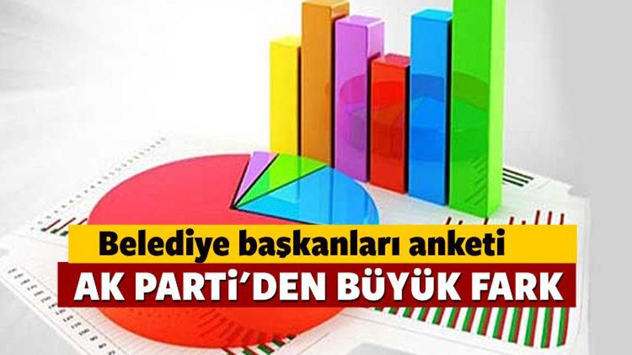 Büyükşehir belediyesi anketinde AK Parti farkı