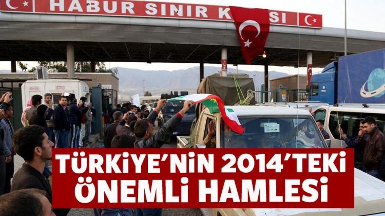 Türkiye'nin 2014'teki önemli hamlesi