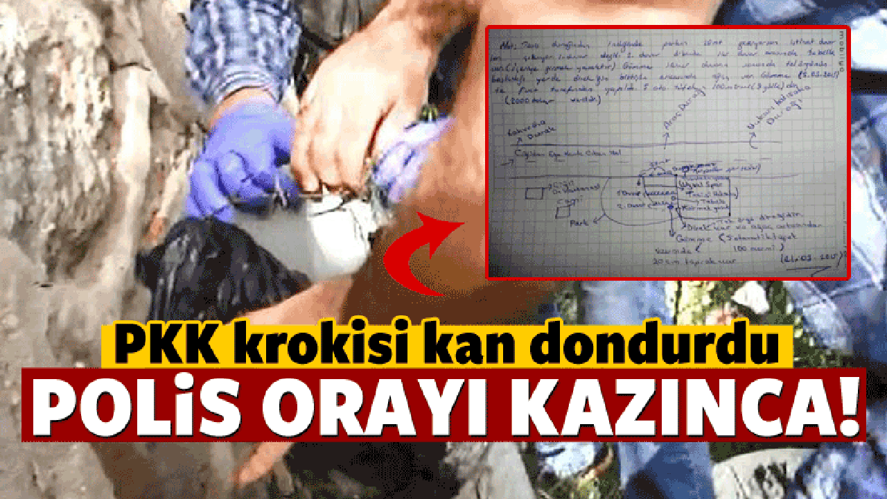 İzmir'de bulundu: PKK'ya ait çıktı!
