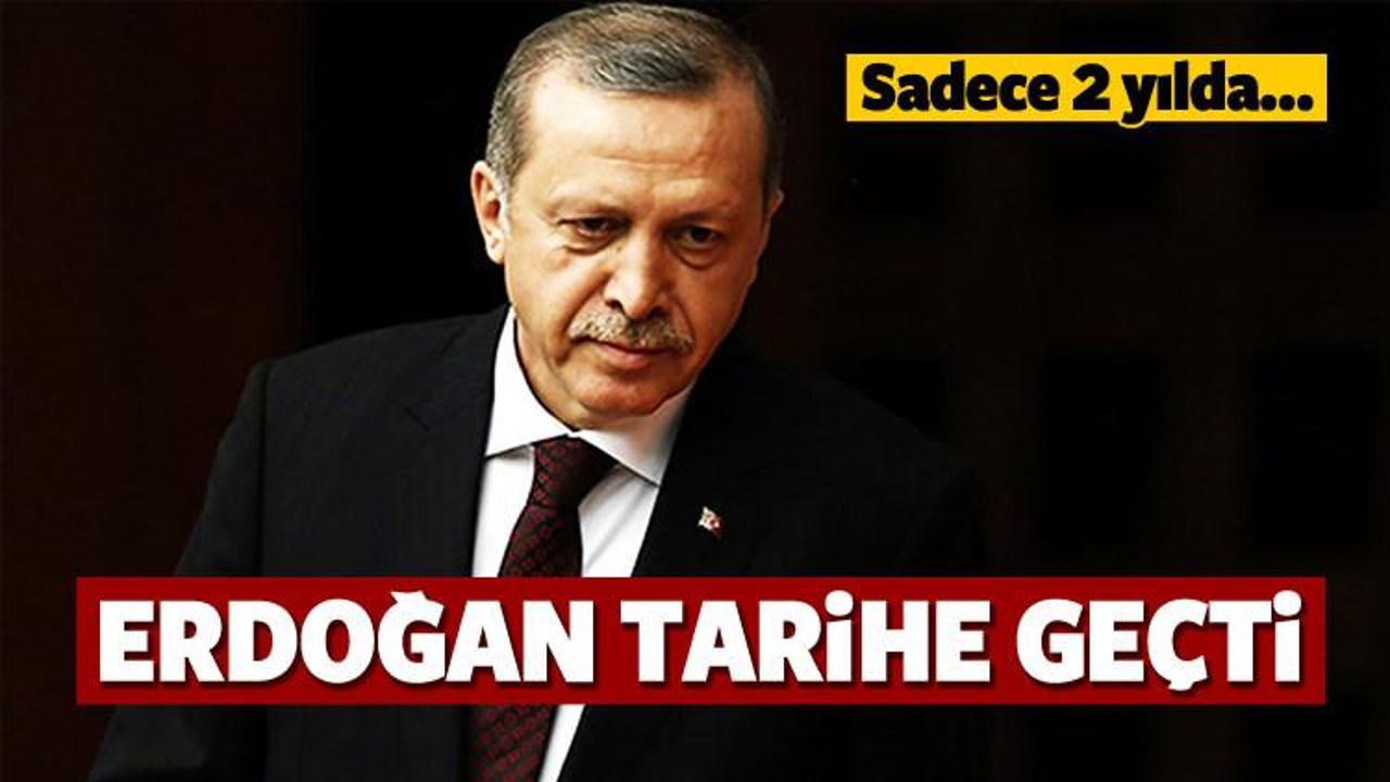 Erdoğan'ın 2 yıla sığdırdığı başarılar