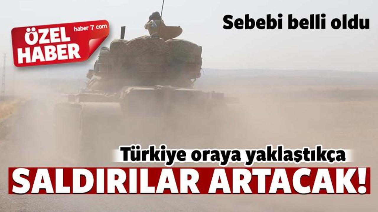 Türkiye yaklaştıkça terör riski artacak!