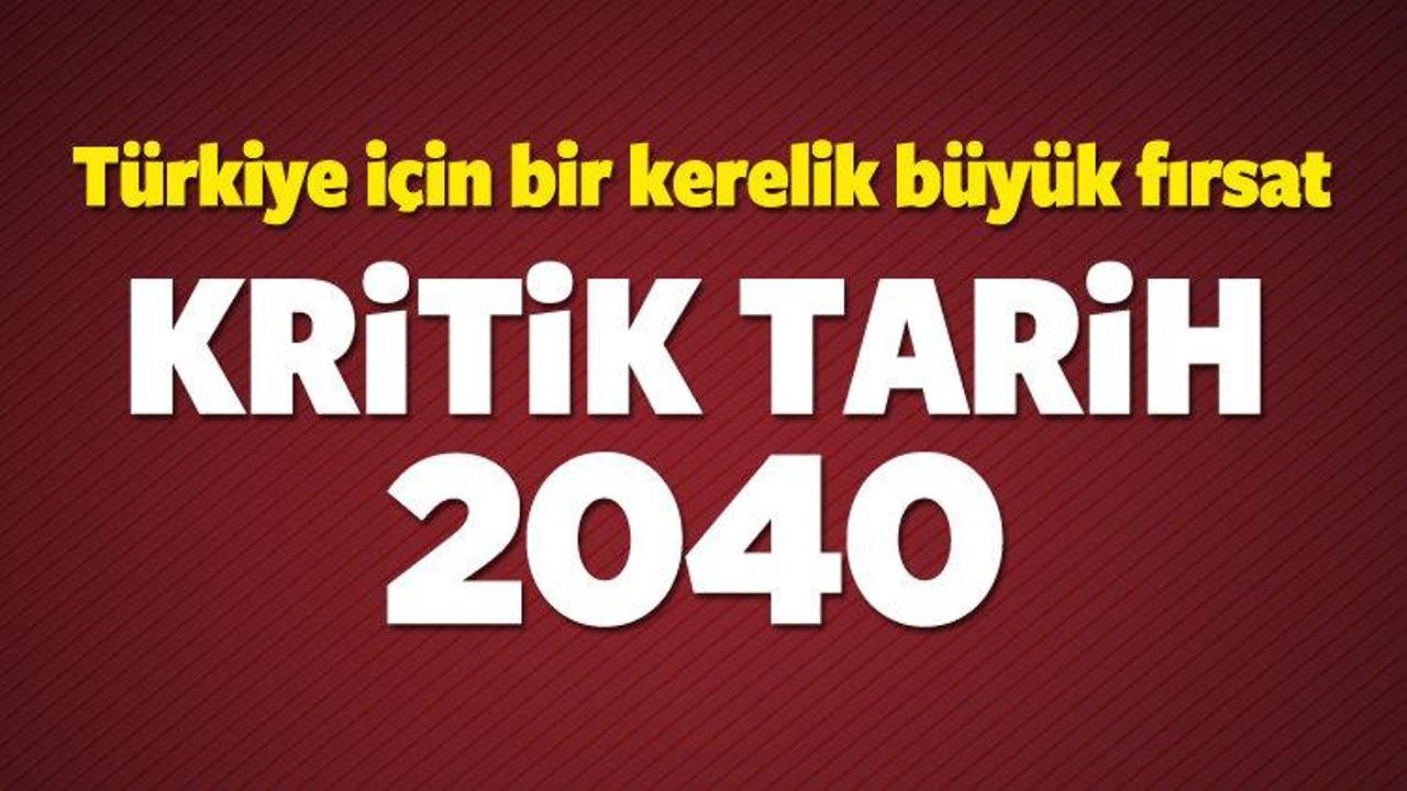 Türkiye için tarihi fırsat yılı: 2040