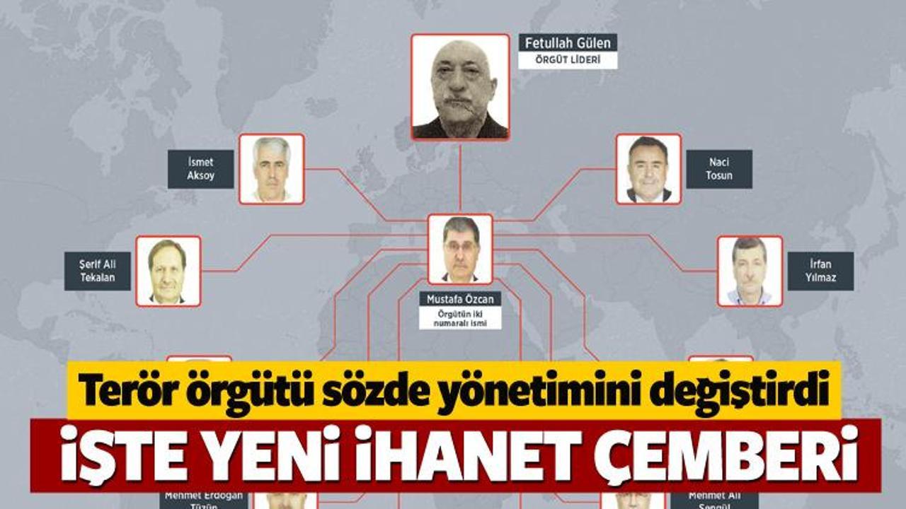 FETÖ'nün yeni yönetim ağı