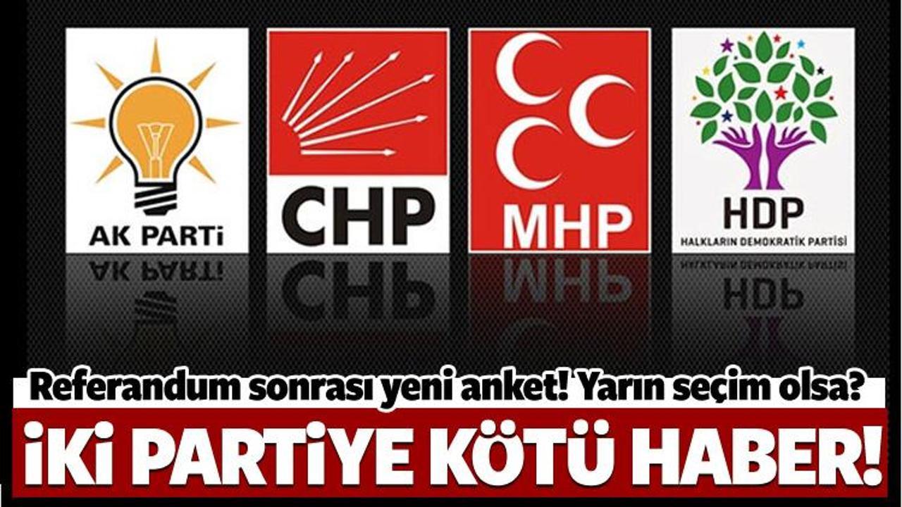 Referandum sonrası yeni anket! Yarın seçim olsa?