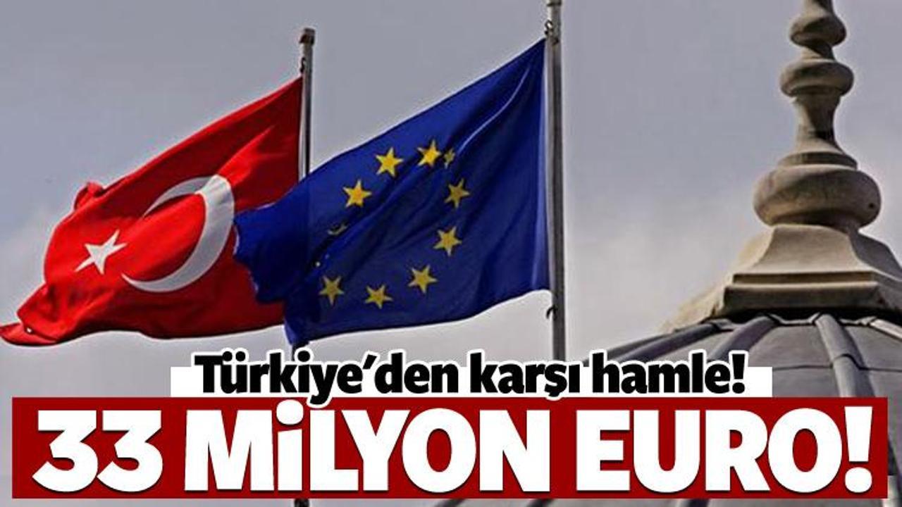 Türkiye'den AKPM resti! Ödeme minimuma inecek