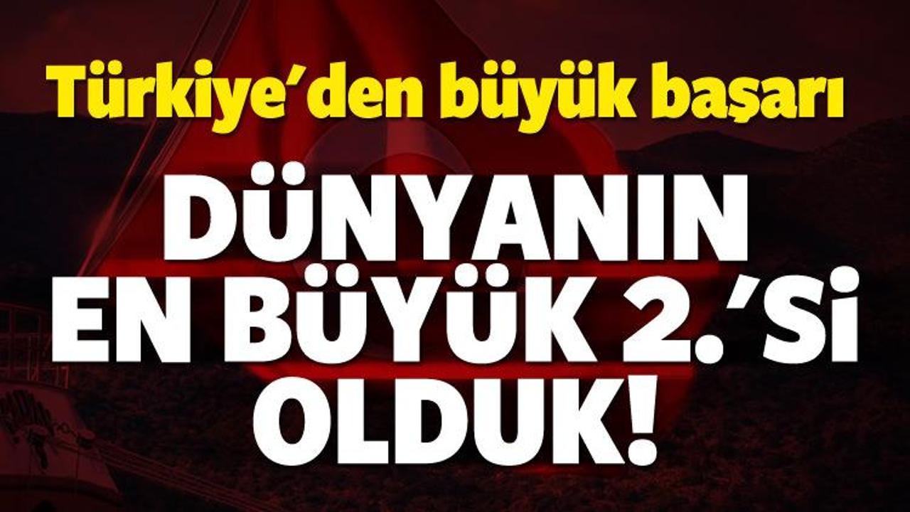Türkiye dünyanın en büyük 2. müteahhiti