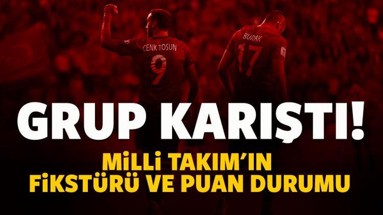 Milli Takım'ın kalan fikst&uuml;r&uuml; ve puan durumu!